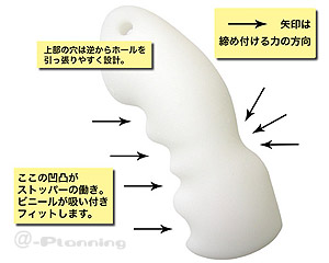 LOVEBODY・nana(ラブボディナナ)ホール