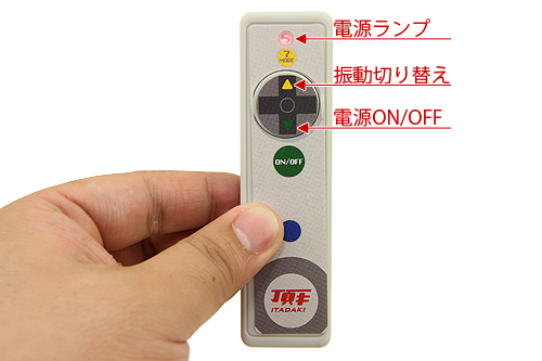 スーパーファミロー