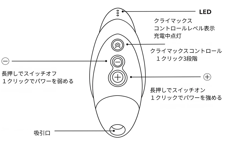 商品に関するFAQの画像