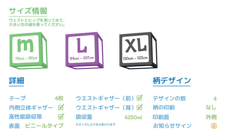 サイズ情報の画像