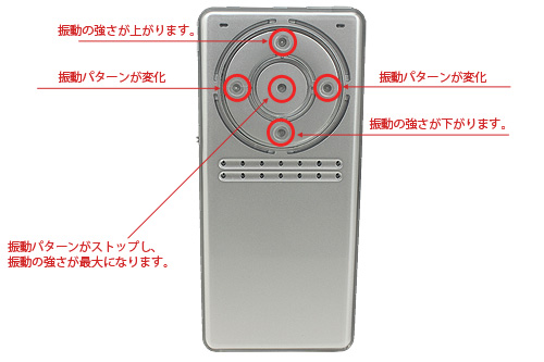 プレデターワンド（R-1専用アタッチメント）