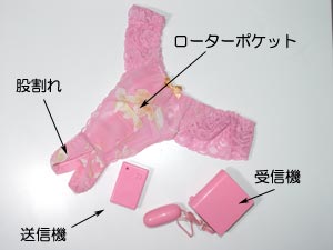 パンツでラジコンくん