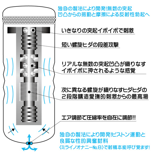 ミライノオナニー_10