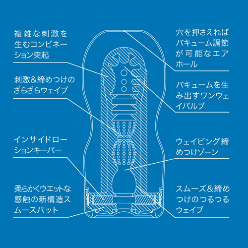 TENGA　スペシャルクールエディション