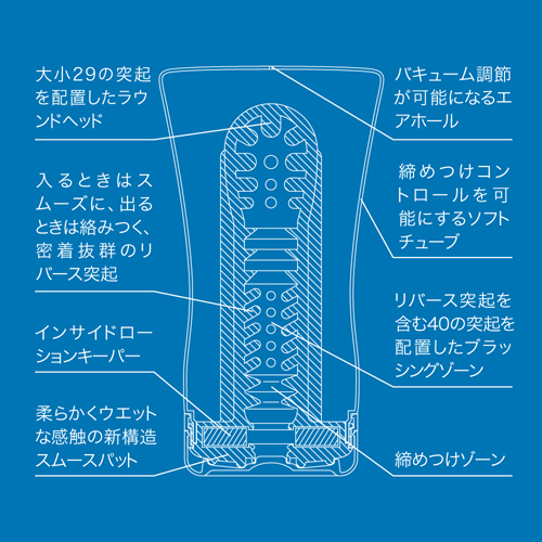 TENGA　スペシャルクールエディション