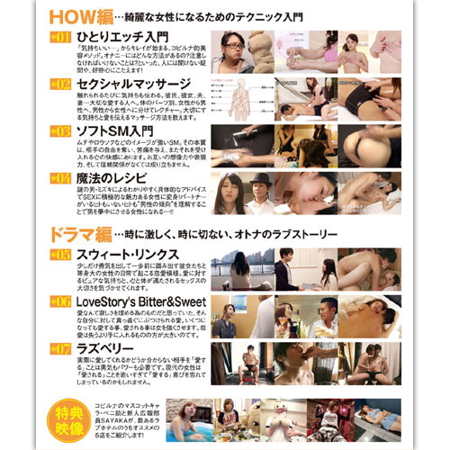 How to Coviluna すべて見せます！ラ・コビルナ入門編！