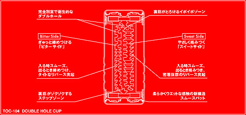 【売り切り特価】TENGA　ダブルホール（赤カップ）