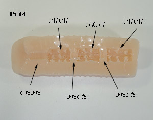 リムレット