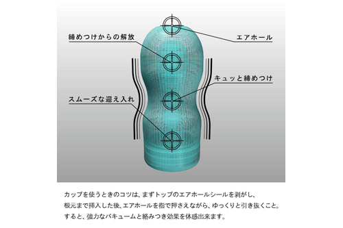 TENGA PARTY BOX