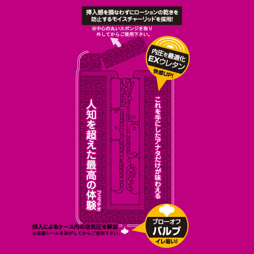 【取り寄せ商品】トイズハートカップモンスター フェラ