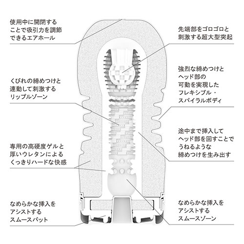 TENGA ROLLING HEAD CUP HARD [新TENGA]