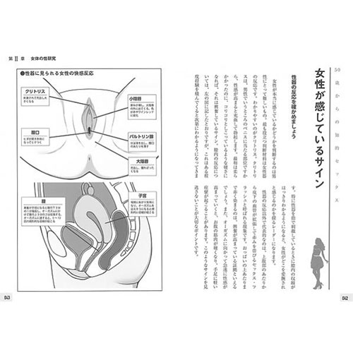 50歳からの知的セックス フィジカルに頼らない愛し方_2