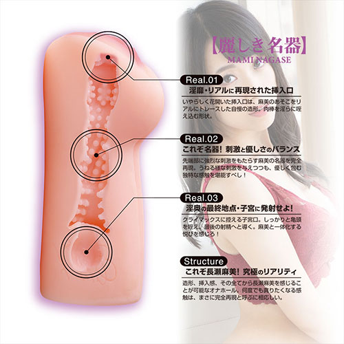 長瀬麻美のあそこ再現しちゃいました。