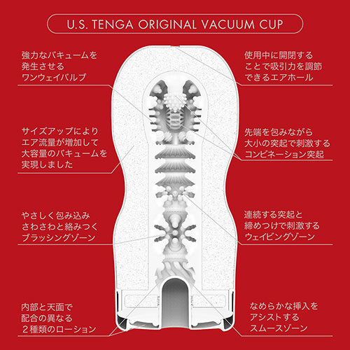 U.S.TENGA ORIGINAL VACUUM CUP（オリジナル　バキュームカップ）