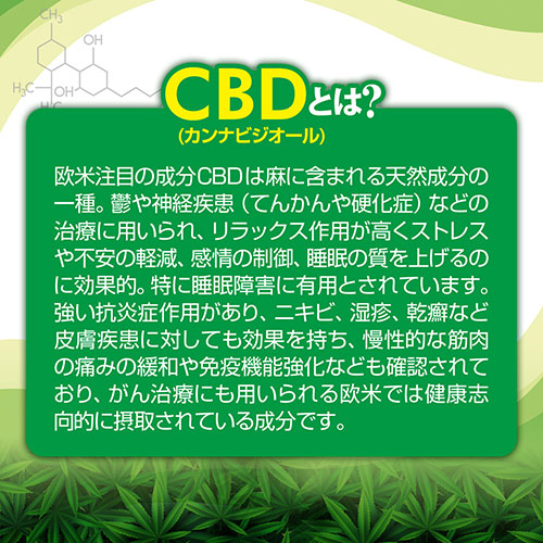CBD配合 ヘンプマッサージオイル 120ml_2