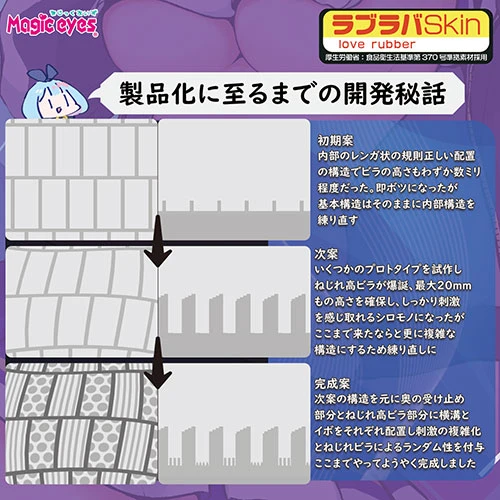 疑似ちつ ツブびら淫スパイラル　すけすけ