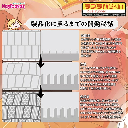 疑似ちつ ツブびら淫スパイラル　ふにふに