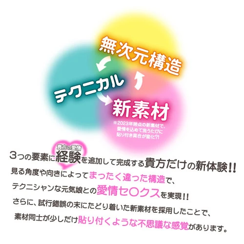 現役JD 元気系テクニカル