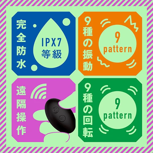 説明