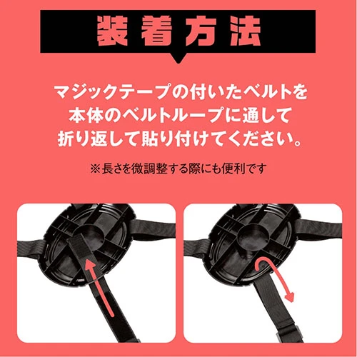 説明