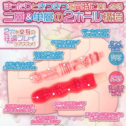 桃源郷ニンフェット【まったり二層ときつきつ単層の２穴デュアル構造オナホール2000グラム】
