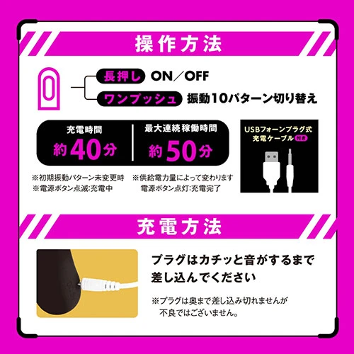 説明