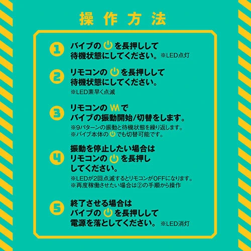 説明