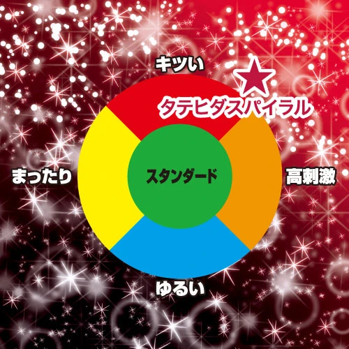 タテヒダスパイラル サキュバスの気まぐれオナホで竿しばき超ゾリ刺激（ハード）
