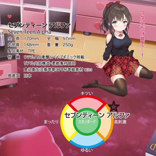 セブンティーン アルファ