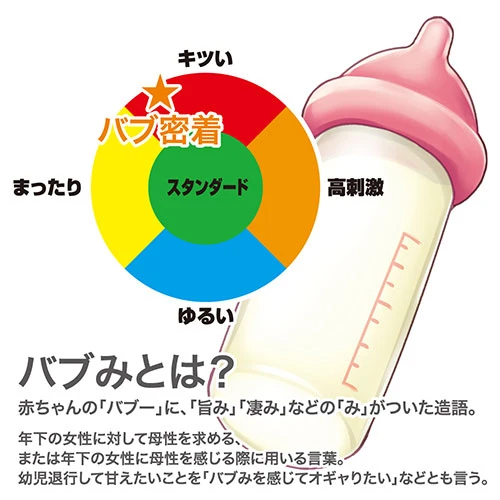 バブ密着