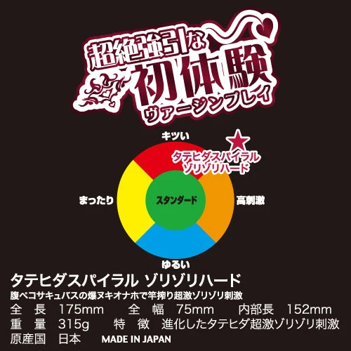 タテヒダスパイラル ゾリゾリハード