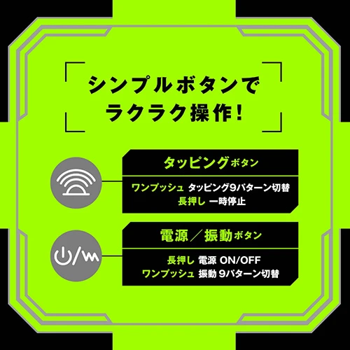 説明