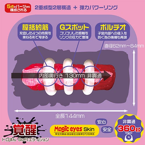 欲情ギミック　覚醒　トロまんSoftエディション