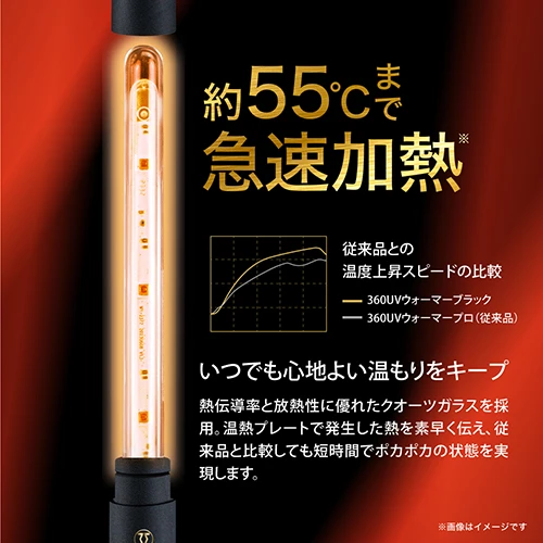 MEN'S MAX 360UV ウォーマープロ BLACK