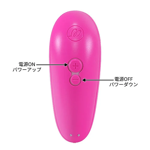 【Womanizer】ウーマナイザースターレット3