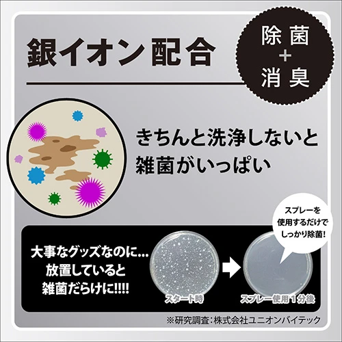 A3アナルグッズクリーナー スプレーボトル140ml（UHTP-227）