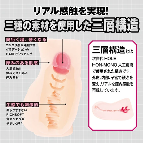 説明