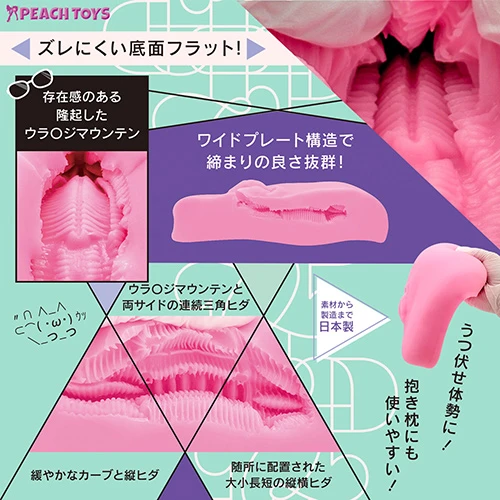 説明