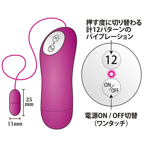 ANALhythm（あなりずむ）