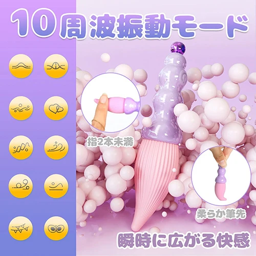 説明