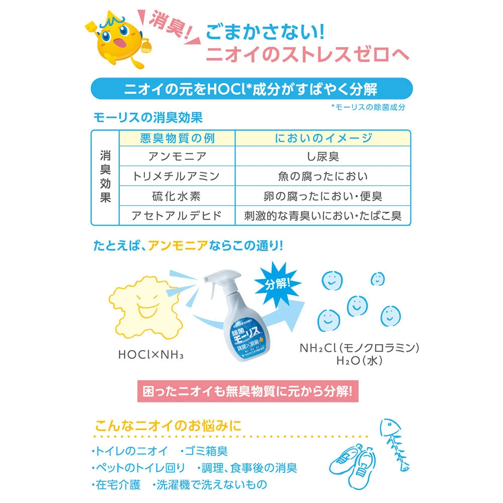 除菌モーリス 弱酸性次亜塩素酸水