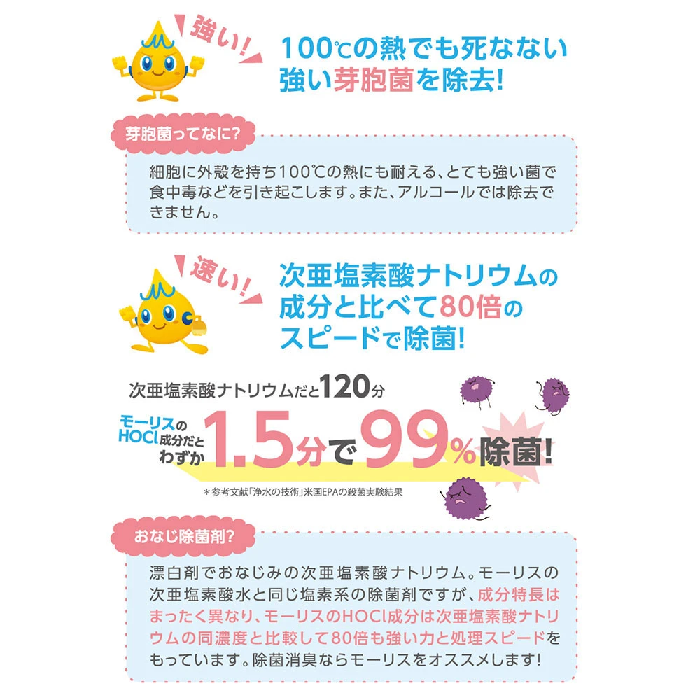 除菌モーリス 弱酸性次亜塩素酸水