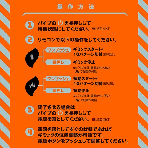 説明