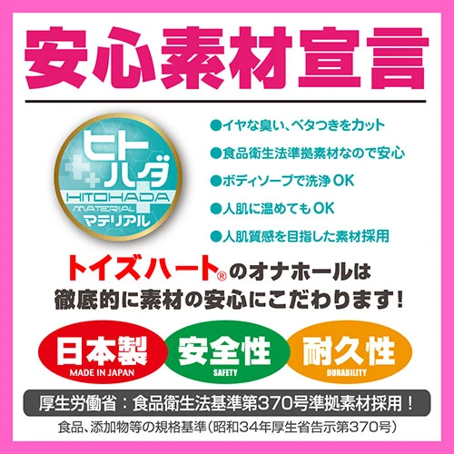 説明