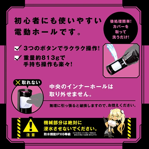 説明