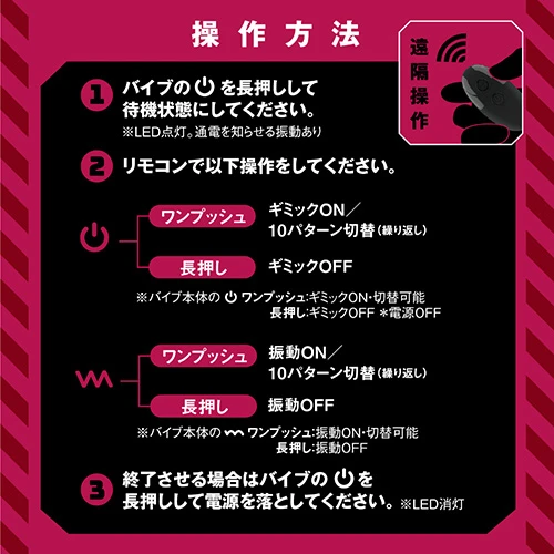 説明