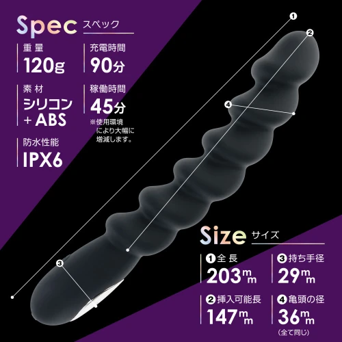 直6ツインターボ